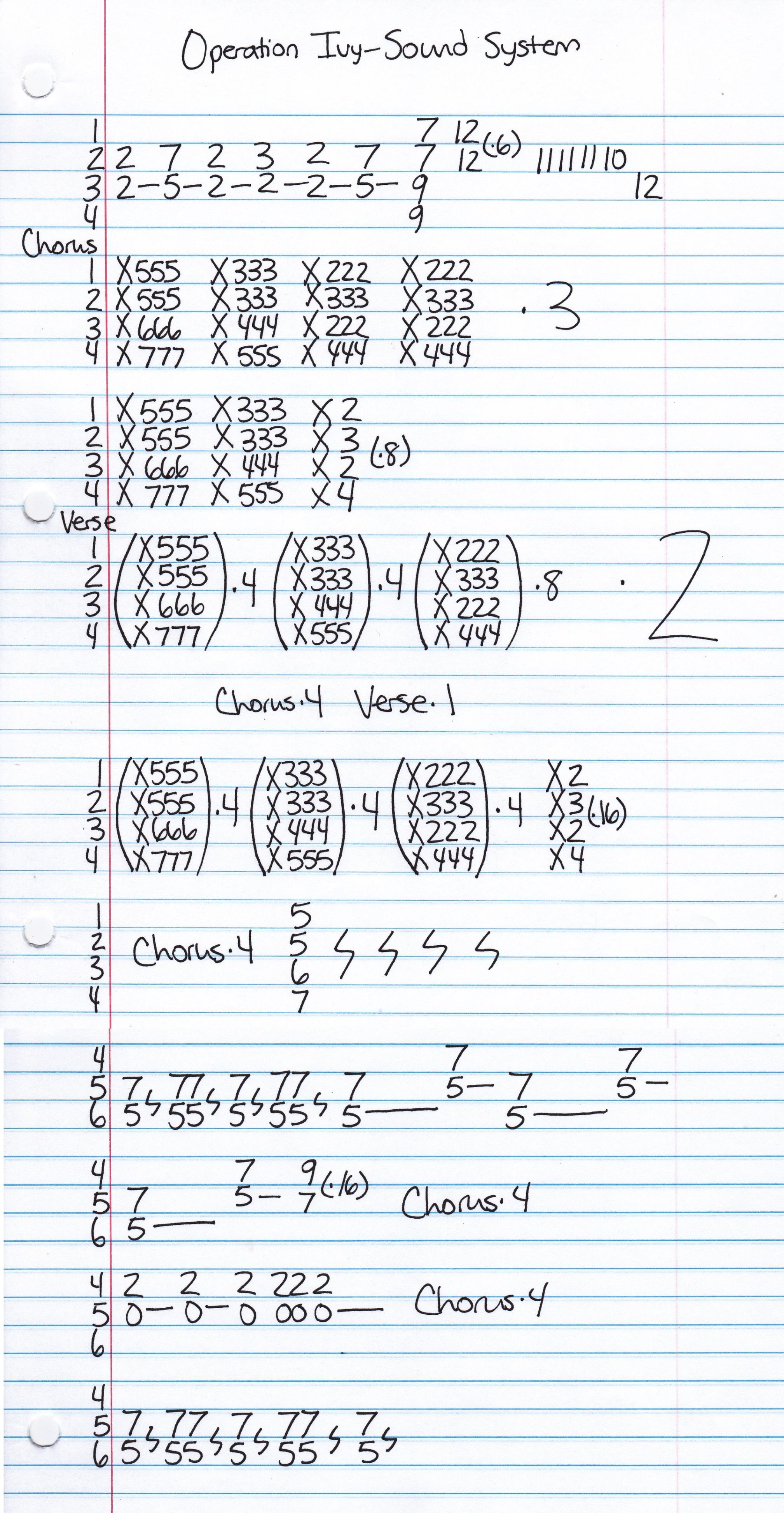 High quality guitar tab for Sound System by Operation Ivy off of the album Energy. ***Complete and accurate guitar tab!***